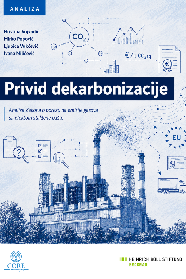 Privid dekarbonizacije